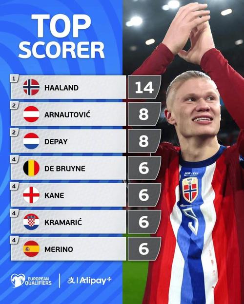 阿莱格里：普利希奇已经可以出场，拉比奥间歇期后会回归（阿莱格里：普利希奇可出战，拉比奥将于国际比赛日后复出）