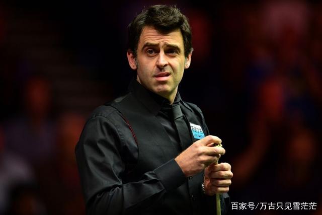 市場不確定 市場不確定